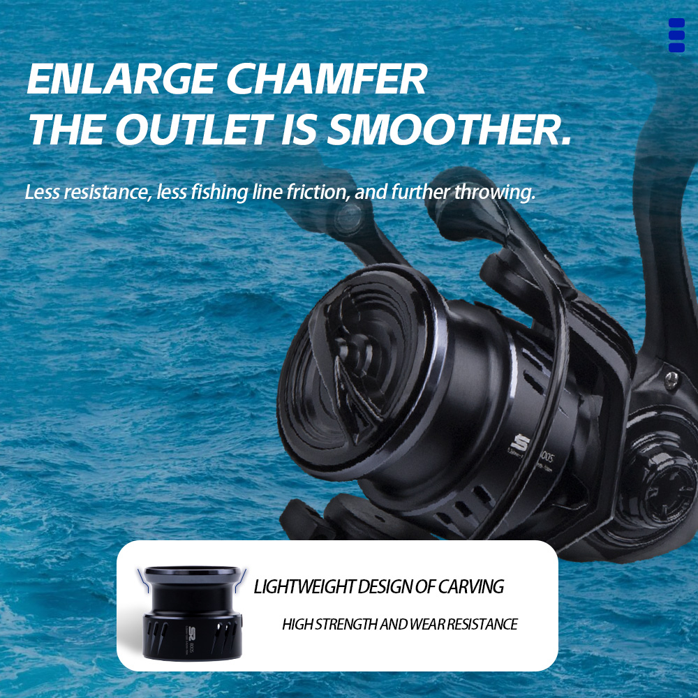 FISHINGFANS 800S 1000S 1500S 2 - Kastking Reel Zephyr 评论和价格