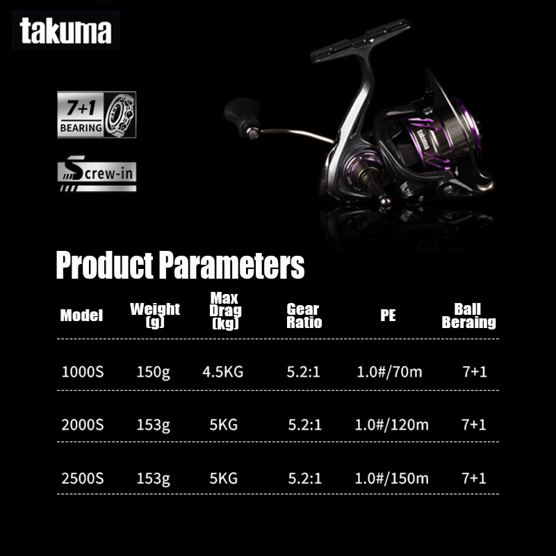 TAKUMA 2025 NEW LINGXI Spinnin - Kastking Reel Zephyr 评论和价格