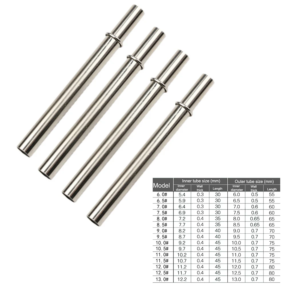 1 Pc Fishing Rod Connection Tu - Fishing Rod Repair Kit 评论和价格