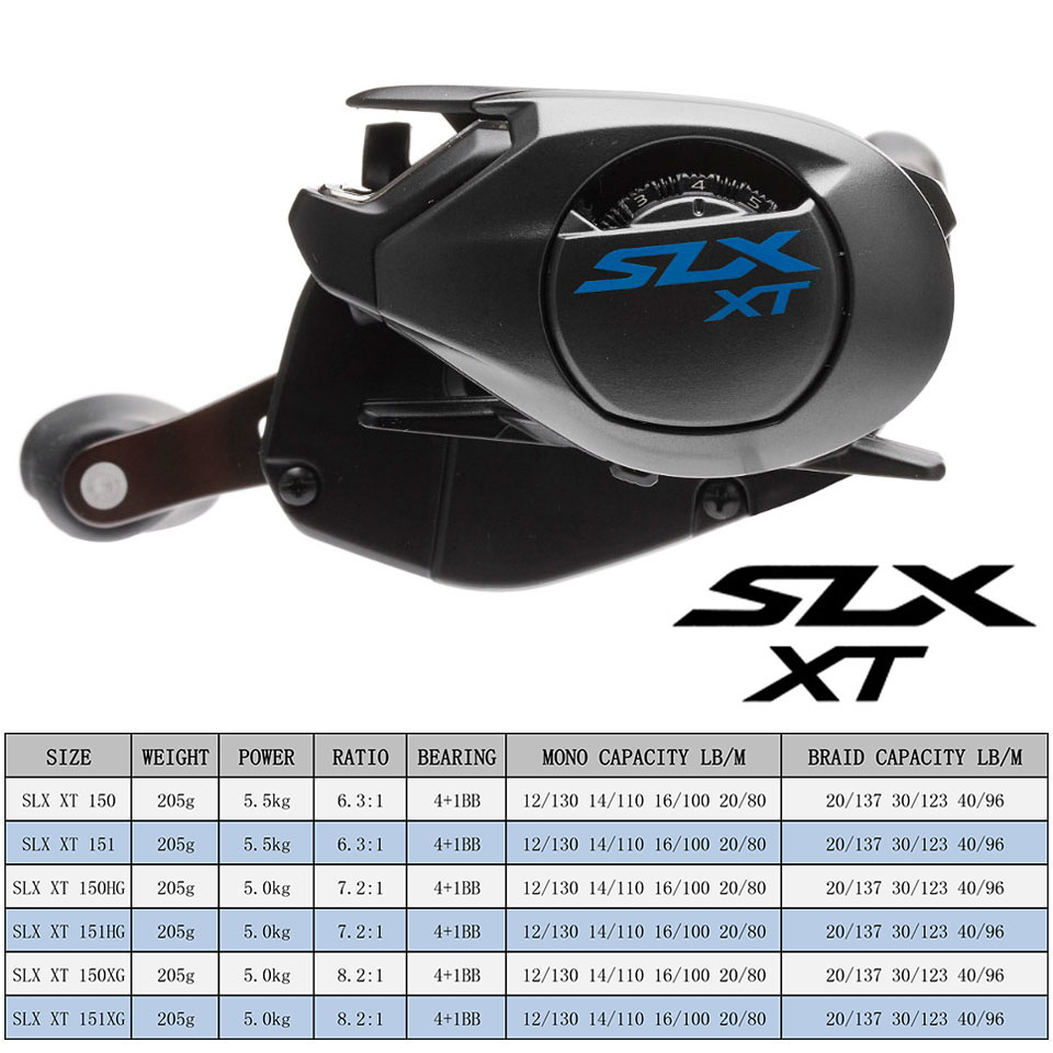 SHIMANO Baitcasting Reel SLX D - Kastking Reel Zephyr 评论和价格