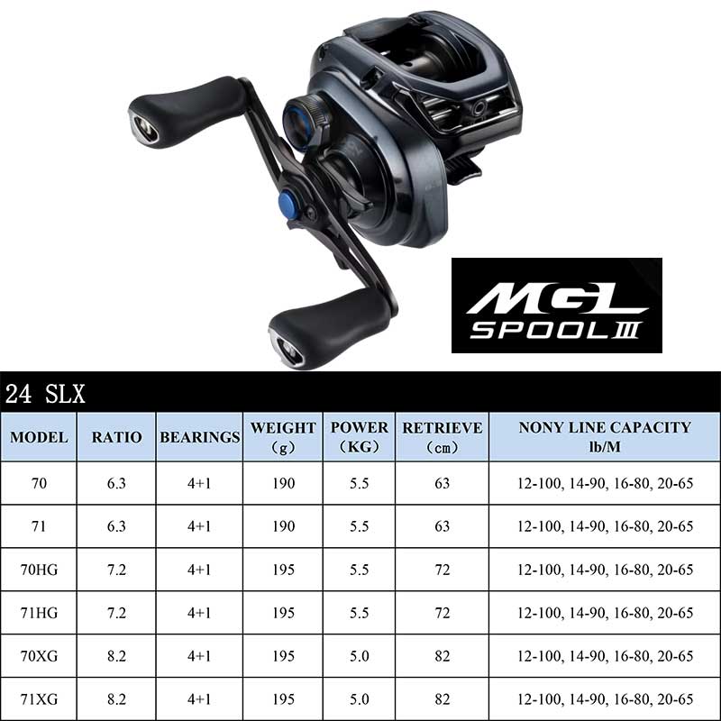 SHIMANO Baitcasting Reel SLX D - Kastking Reel Zephyr 评论和价格