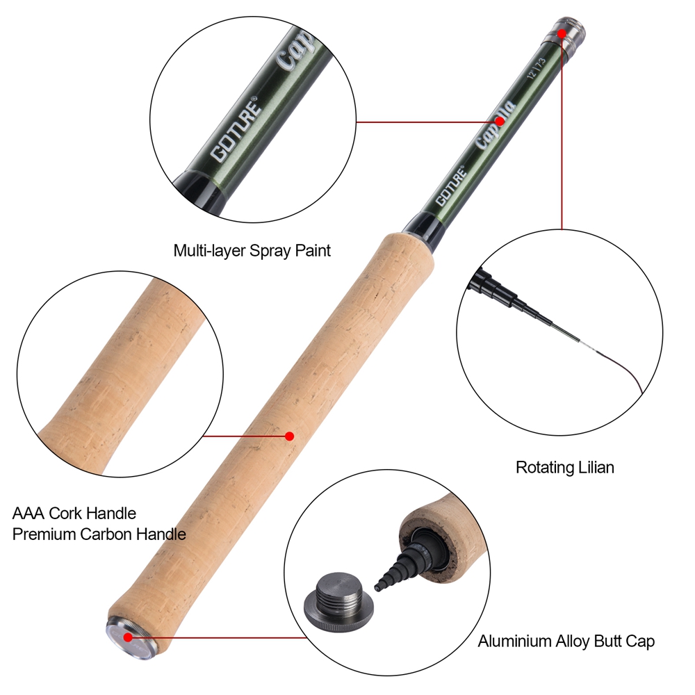 Goture Tenkara Fly Fishing Rod - Fishing Rod Fly 评论和价格