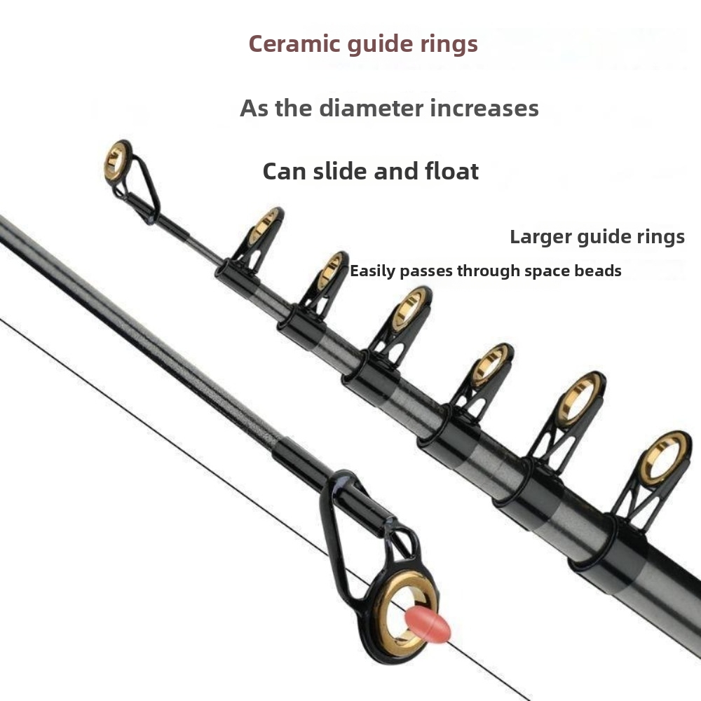 30T Carbon Fiber Retractable F - Fishing Rod Tip Replacement 评论和价格